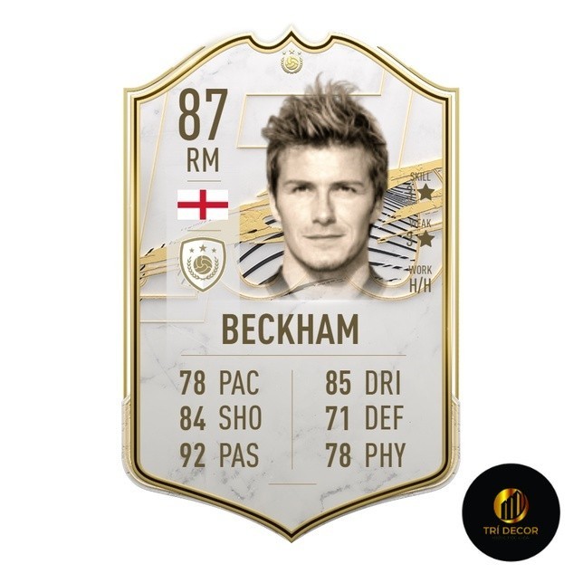 พวงกุญแจ David Beckham - พวงกุญแจไมก้า