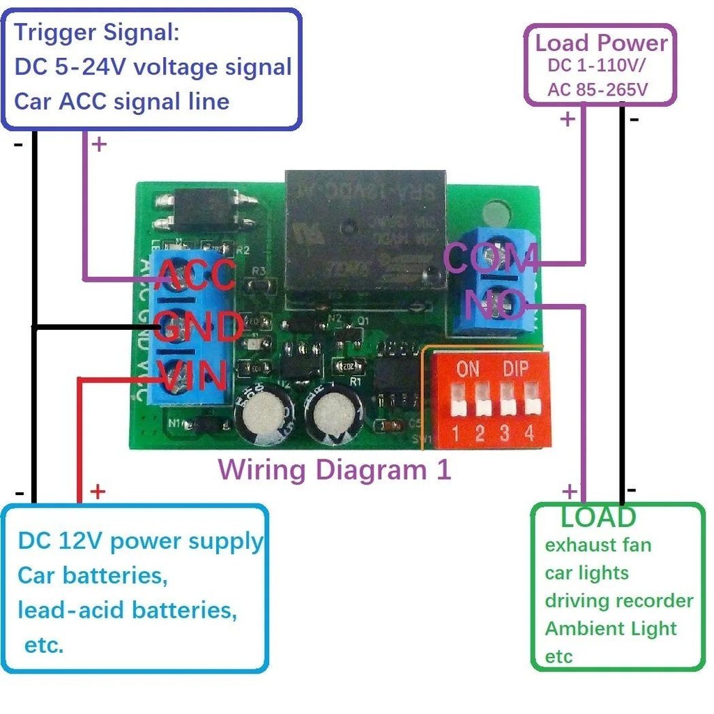 20a DC 12V รถ ACC Trigger Delay Power-off Switch Board Timing Switch โมดูลรีเลย ์ สําหรับเครื ่ องบันทึกการขับขี ่ สเตอริโอ Ambient Light