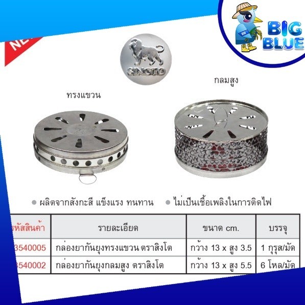 กล่องยากันยุง (5 ชิ้น)  ถาดใส่ยากันยุง ที่ใส่ยากันยุง มีฝาปิด วัสดุทำจากอย่างดี แบบกลม