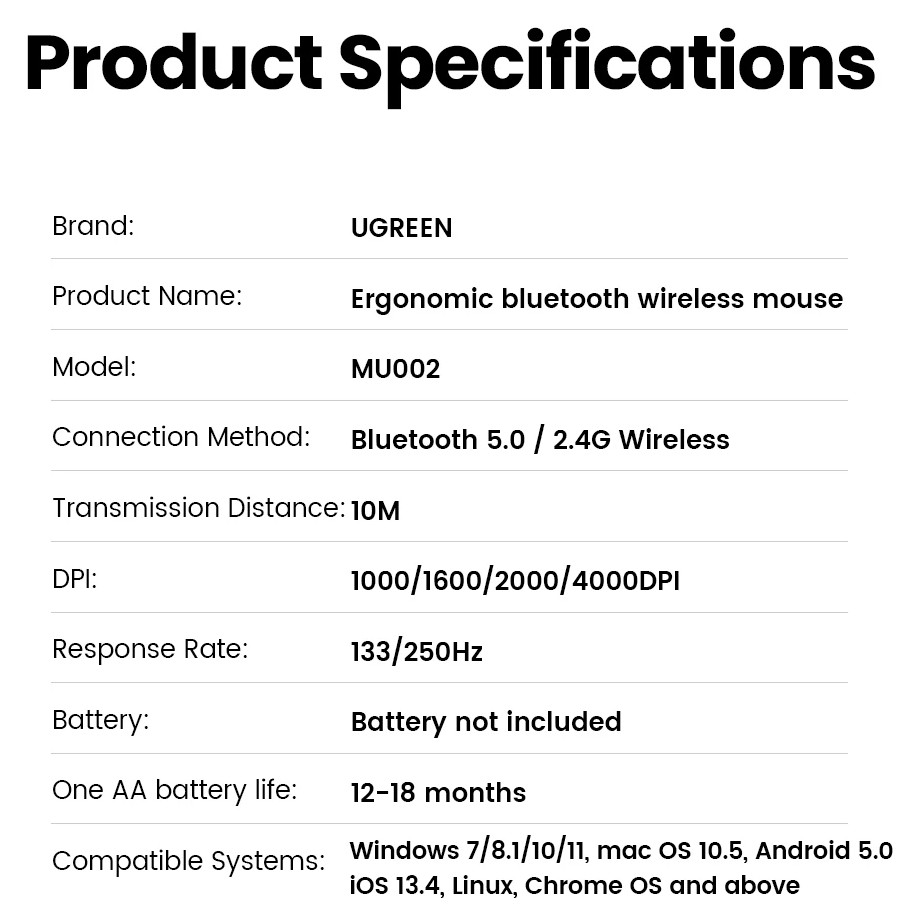 Ugreen เมาส์ไร้สาย Bluetooth และ 2.4GHz 4000DPI 6 ปุ่มปิดเสียงเมาส์ไร้สายตามหลักสรีรศาสตร์สําหรับคอมพิวเตอร์ - รูปที่ 7
