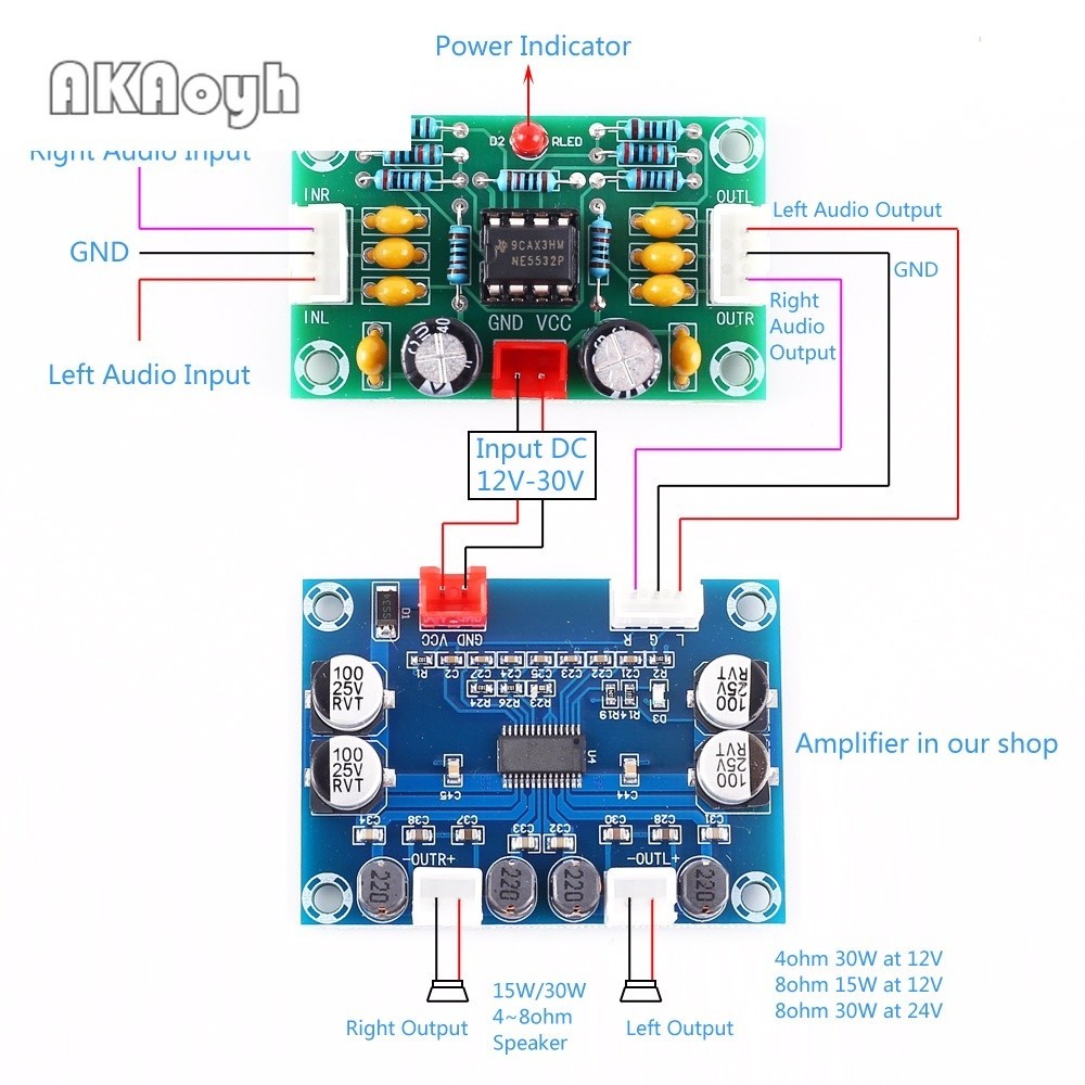 Xh-a902 NE5532 บอร์ดโมดูลขยายเสียงดิจิทัล หน้ากว้าง อัตราการเต้นของ 5 เท่า