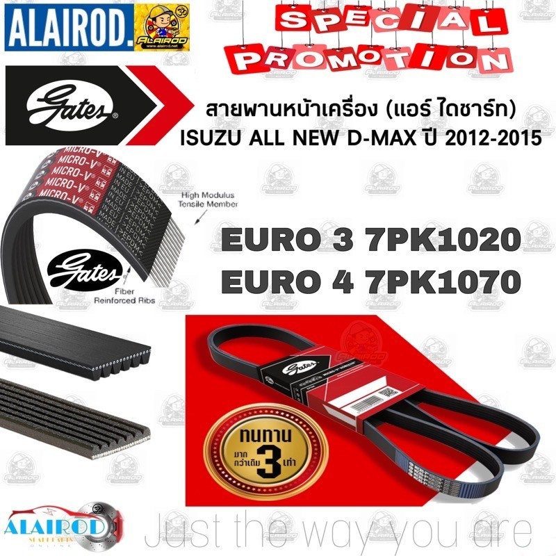 สายพานหน้าเครื่อง (แอร์ ไดชาร์ท) ISUZU ALL NEW D-MAX ปี 2012-2015 EURO 3,4 7PK1020,7PK1070,12.5x1450