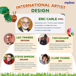 Mideer มิเดียร์ My first Artist Puzzle 6-in-1 จิ๊กซอว์สำหรับเด็กเล็ก 6 ขนาดในกล่องเดียว (MD1459-1463)
