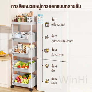 💥HOT💥 ชั้นวางของ 2/3/4/5ชั้น ชั้นวางเอนกประสงค์ ชั้นวางของพลาสติก น้ำหนัก 100KG แข็งแรงและทนทาน