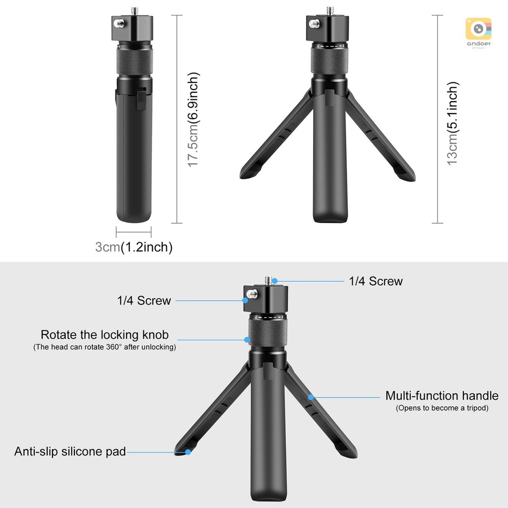 รูปภาพ 9