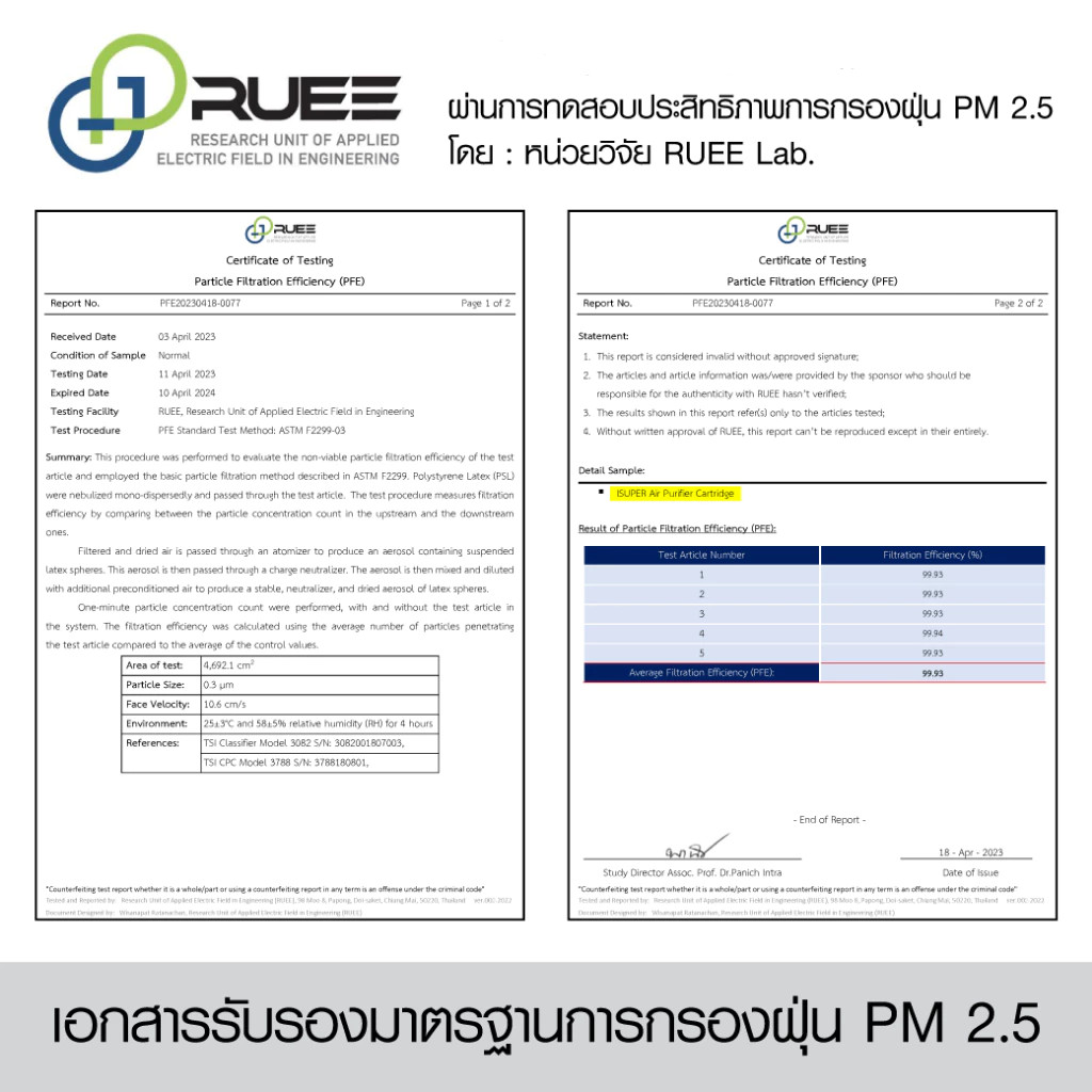 (มี RFID) 2S,2H,2C,3C,3H, Pro,4Lite,4Pro ,4 ไส้กรองอากาศ Xiaomi กรองฝุ่น PM2.5 ได้ 99.98% และสารพิษอย่างมีประสิทธิภาพ - รูปที่ 7