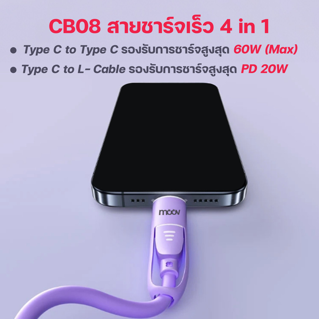 [ส่งด่วน] Moov CB08 สายชาร์จเร็ว 4 in 1 USB A / Type C / L Cable Data 3A 1.5 เมตร PD 20W หัวแปลง ตัวแปลง ราคา ถูกที่สุด ดีลบีเคเค แกลเลอรีภาพที่ 3