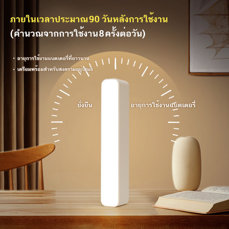 YTL ไฟเซ็นเซอร์ (ไฟ LED สองแถว) โคมไฟ ไร้สาย เซนเซอร์ตรวจจับเคลื่อนไหวมนุษย์ มีแม่เหล็ก อัพเกรด ไฟ LED 2 แถว ติดตั้งง่าย - รูปที่ 2