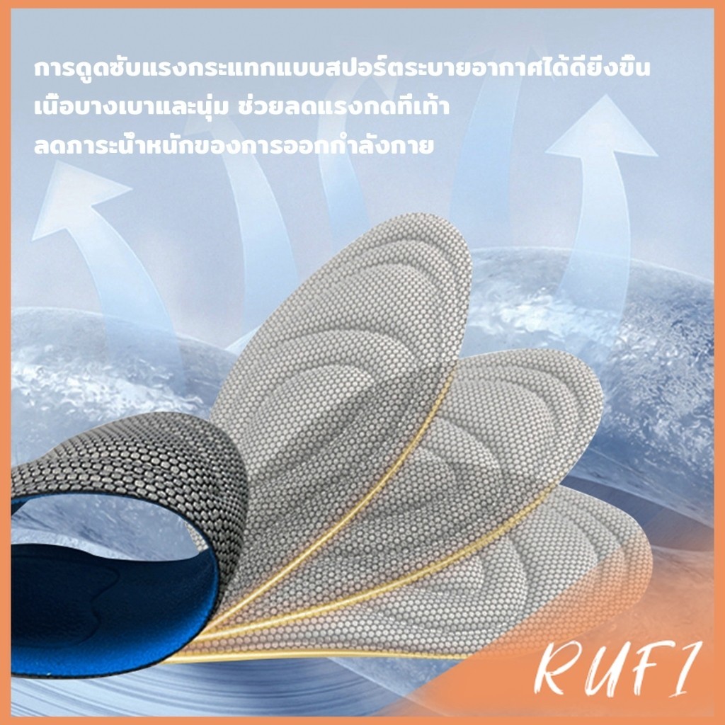 RUFI แผ่นรองเท้าเพื่อสุขภาพ ใส่สบาย ป้องกันการปวดเท้า ขนาด 35-46 insoles