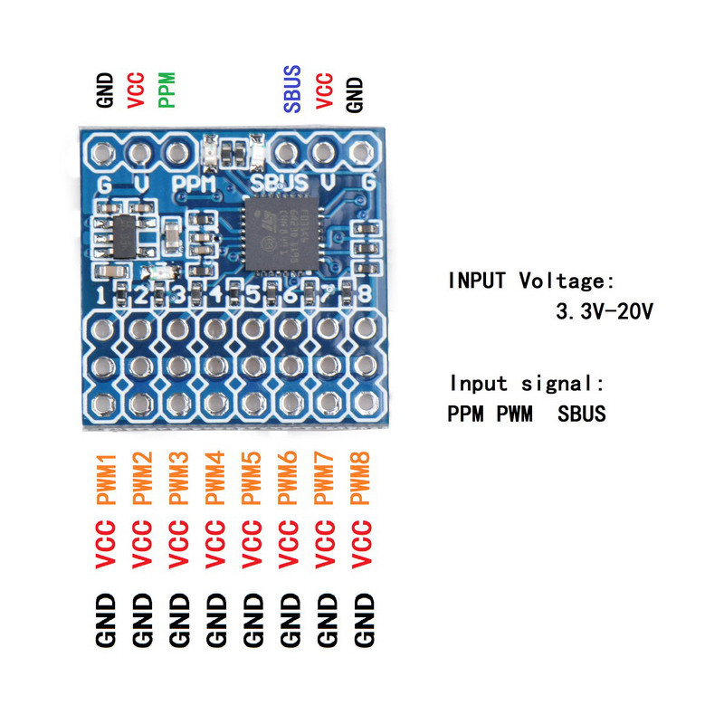 SK NEW 8CH Receiver PWM PPM SBUS 32bit Encoder Signal Conversion Module Converter input voltage 3.3-