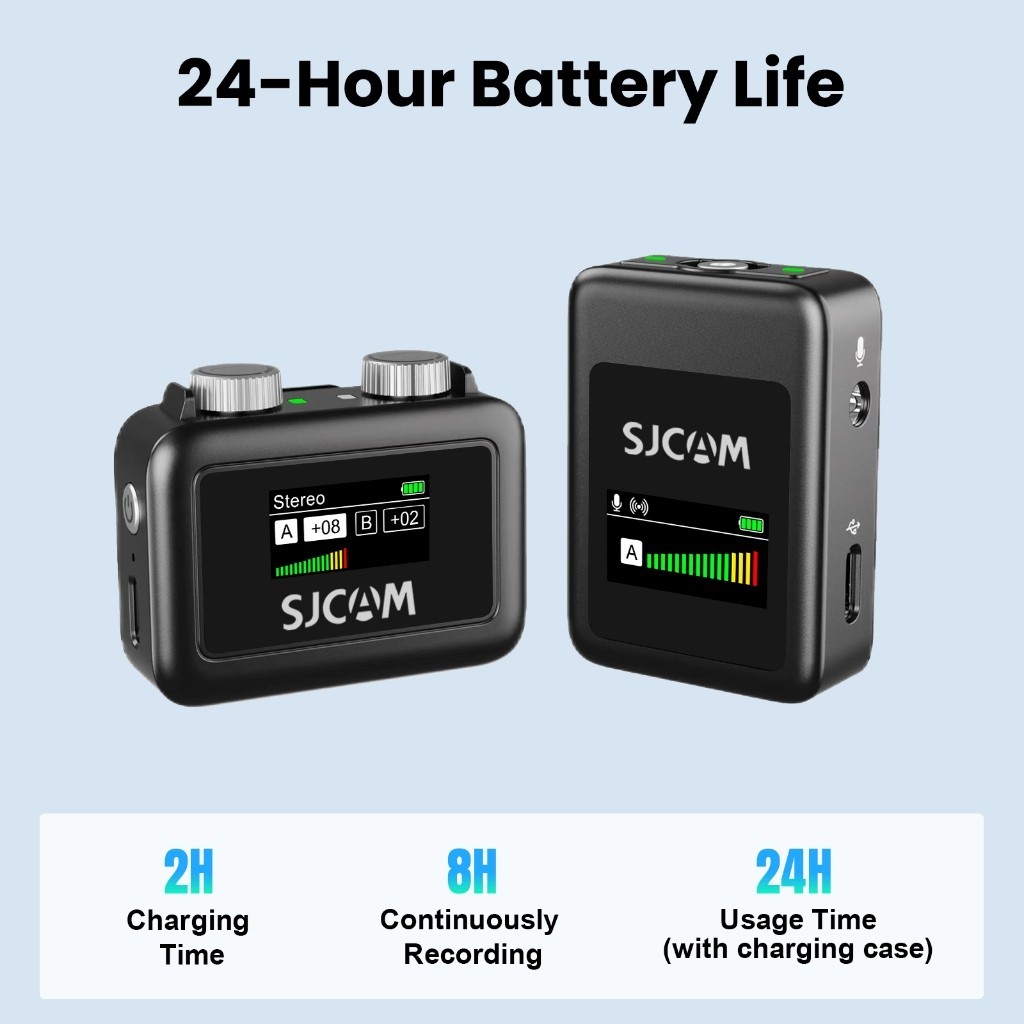 Sjcam M1 ไมโครโฟนไร้สาย ตัดเสียงรบกวน ระยะเวลา 24 ชั่วโมง 656 ฟุต (200 เมตร) [tJ7925uu]
