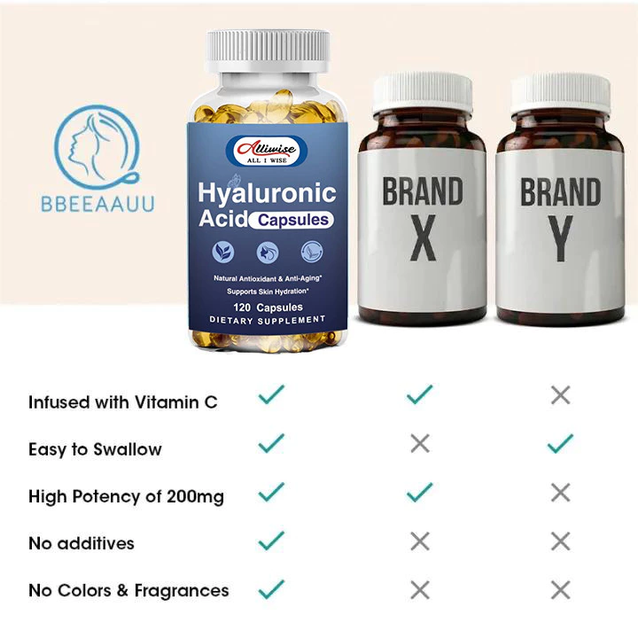Alliwise Hyaluronic Acid 200mg Capsules thumbnail 5
