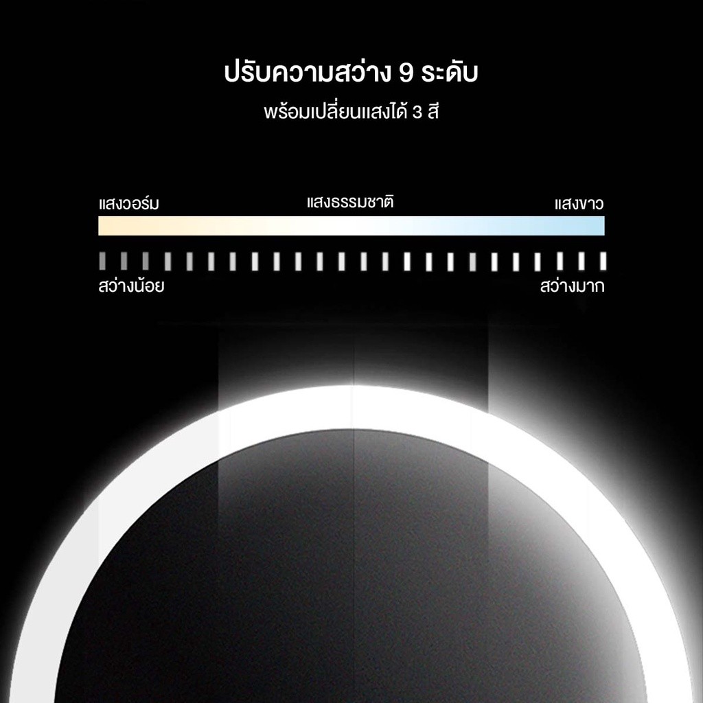 Soar กระจกแต่งหน้า led กระจกตั้งโต๊ะมีไฟ แสงไฟ3สี ปรับความสว่างไฟได้9ระดับ ชาร์จUSB - รูปที่ 5
