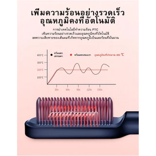 หวีผมตรงไฟฟ้า ไอออนอบดูแลเส้นผม ร้อนเร็วภายใน10วินาที หวีรีดผมไฟฟ้า เครื่องหนีบผม ปรับอุณหภูมิได้ ไม่ทำลายเส้นผม