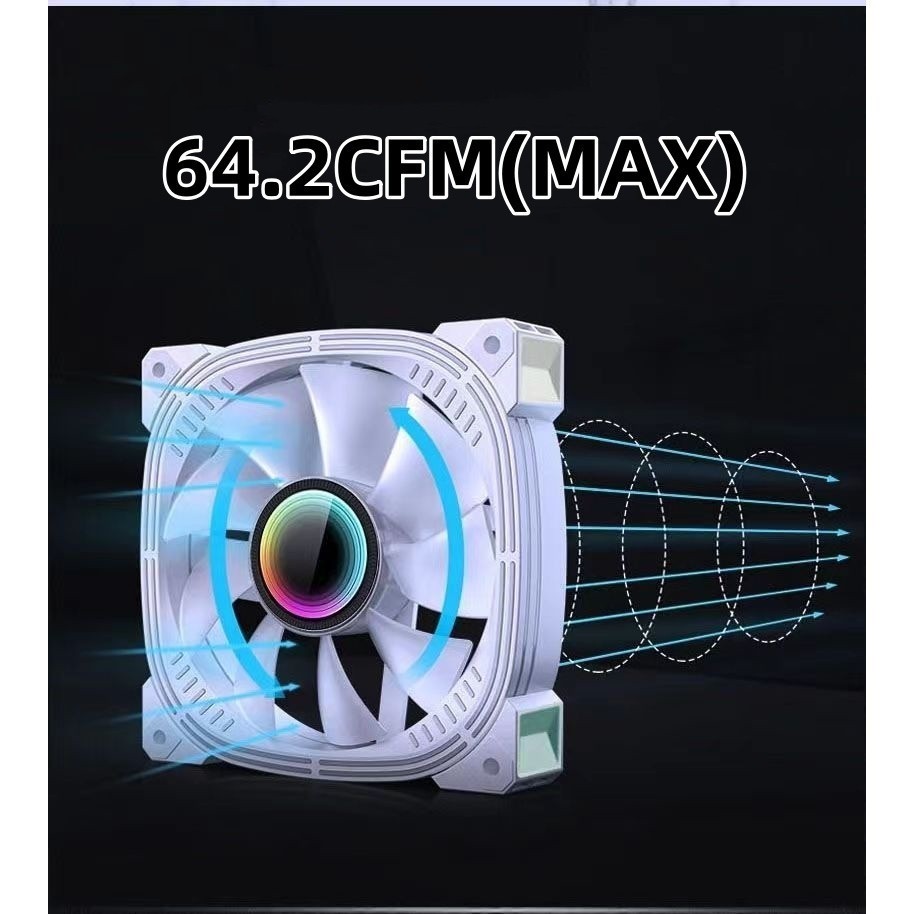 พัดลมคอมพิวเตอร์   พัดลมRGB Cooling Fan ระบายความร้อน พัดลมเคส ประสิทธิภาพสูง รอบพันลมสูงสุด800-1450