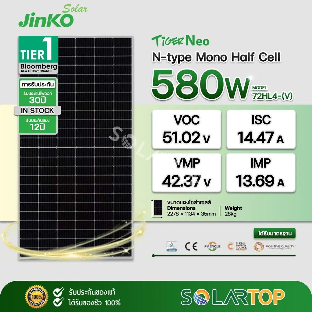 แผงโซล่าเซลล์ Jinko 580w N-type Mono half cell มีประกันแผงเสียหายระหว่างจัดส่ง [จัดส่งฟรีทั่วประเทศ*