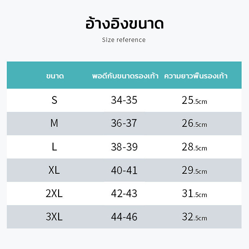 รองเท้ากันน้ำ กันฝน ถุงหุ้ม คลุม ผ้าคุมกันน้ำสีใส พื้นยางกันลื่น ผ้าคุมรองเท้ากันน้ำ ถุงสวม ถุงสวมรองเท้ากันฝน
