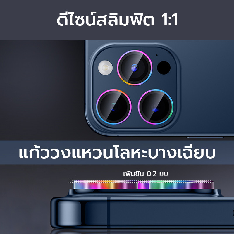 [osgeer]ฟิล์มกันรอยกล้อง/ฟิล์มเลนส์กล้องสําหรับ iPhone 16Promax 17Air 15 14Pro 13Plus -11 series/ป้องกันการชนกัน/ป้องกันการแตกหัก/สีสดใส - ภาพย่อย 5