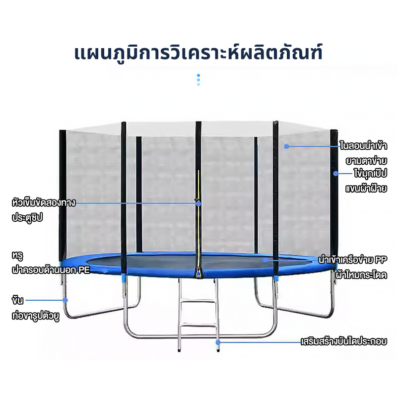 CADERI แทรมโพลีน แทรมโพลีนสำหรับผู้ใหญ่แทรมโพลีเด็ก16/14/12/10/8/6/5FT แทรมโพลีน แทรมโพลีนในร่มและกลางแจ้ง แทมโพลีนใหญ่ ราคา ถูกที่สุด ดีลบีเคเค แกลเลอรีภาพที่ 9