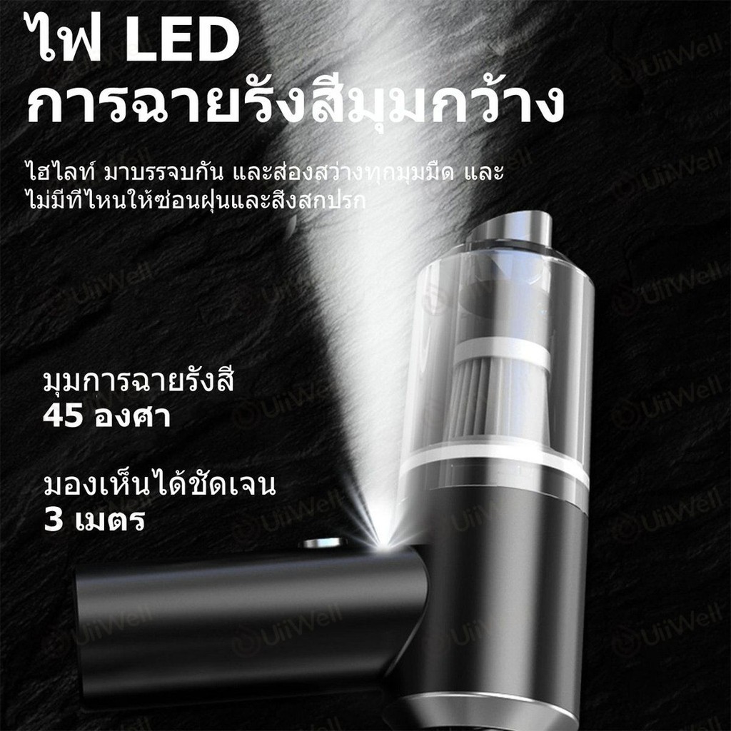 New เครื่องดูดฝุ่นในรถยนต์ 65000Pa แรงดูด/แรงดูด Super Hurricane 2000mAh เครื่องดูดฝุ่นแบบมือถือทรงพ