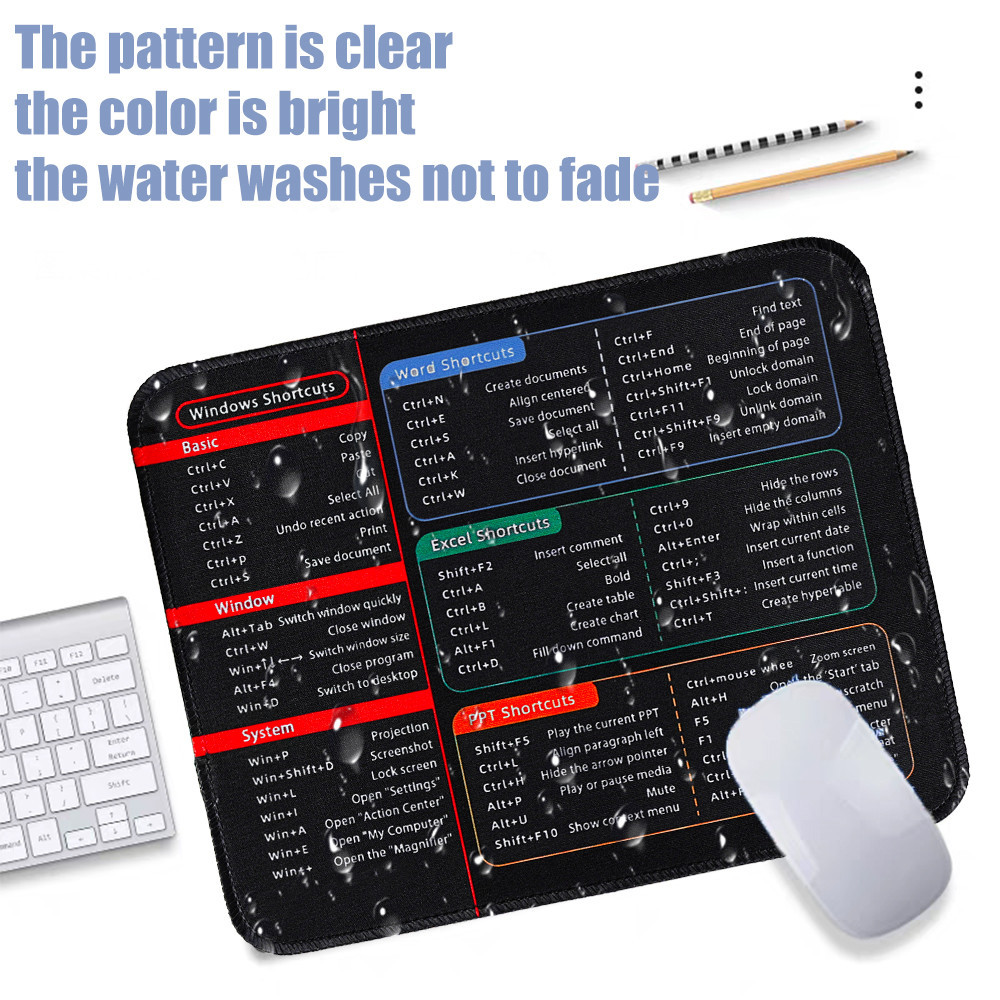 แป้นพิมพ์ คู่มืออ้างอิงทางลัด แผ่นรองเมาส์ - หน้าต่าง ทางลัดพิมพ์แผ่นรองเมาส์-สี่เหลี่ยมผืนผ้า, ยาง, สร้างสรรค์-ลื่นตารางเสื่อ-สําหรับบ้าน, สํานักงาน, พีซี, แล - รูปที่ 4