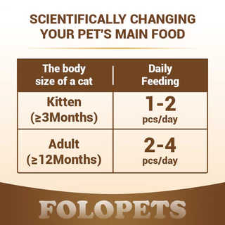 FOLOPETS แมวเปียก 85g ถุงอินทรีย์ธรรมชาติสดอาหารแมวอาหารเปียกอาหารแมวสําหรับขนมปังทั้งหมดแมว 4 รสชาติ