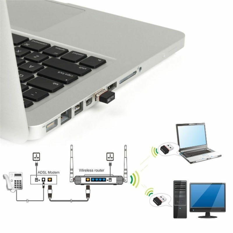 🔥🔥ตัวรับ Wifi 🔥🔥ตัวรับสัญญาณไวไฟ USB WIFI Adapter สำหรับคอมพิวเตอร์ โน้ตบุ๊ค 2.4GHz 802.11N ยูเอสบีรับสัญญาณไวไฟ