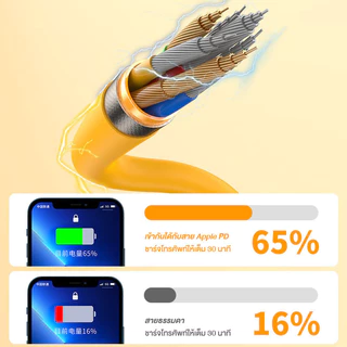 สายชาร์จเร็ว 120W ชาร์จเร็ว สายสปริง Super Fast Charging Cable 6A Type-C ซิลิโคนเหลว ซุปเปอร์เคเบิล สายซิงค์ USB