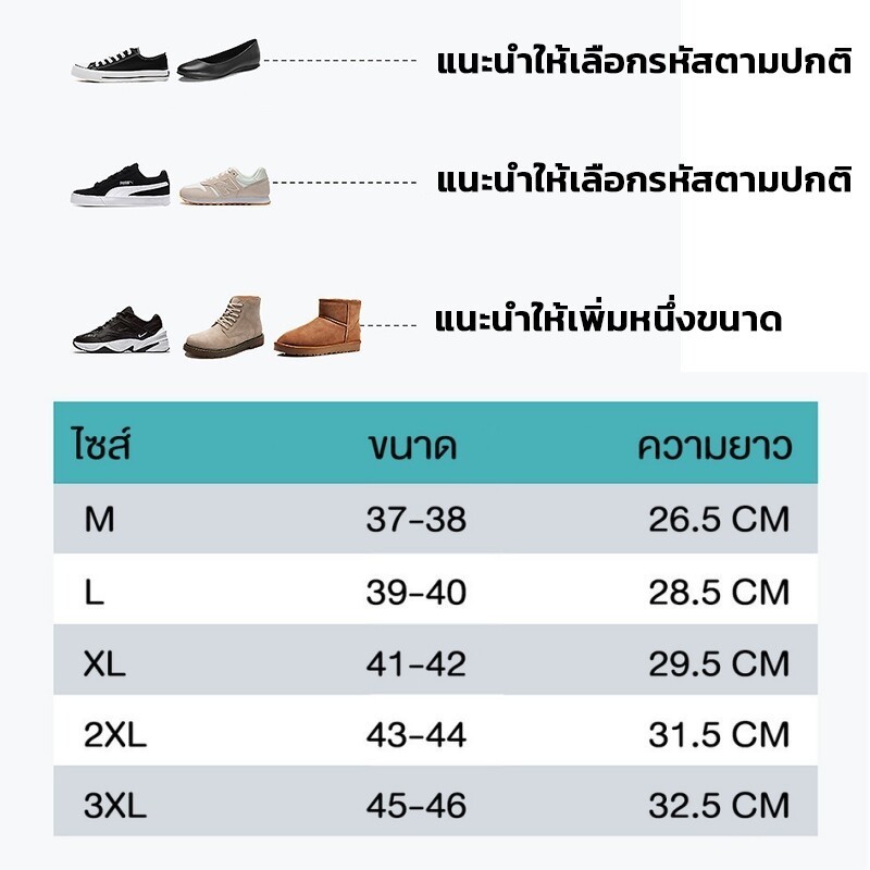 KeepMoving รองเท้ากันน้ำ ผ้าคุมกันน้ำสีใส ผ้าคุมรองเท้ากันน้ำ ถุงสวมรองเท้ากันน้ำ ถุงสวมรองเท้ากันฝน