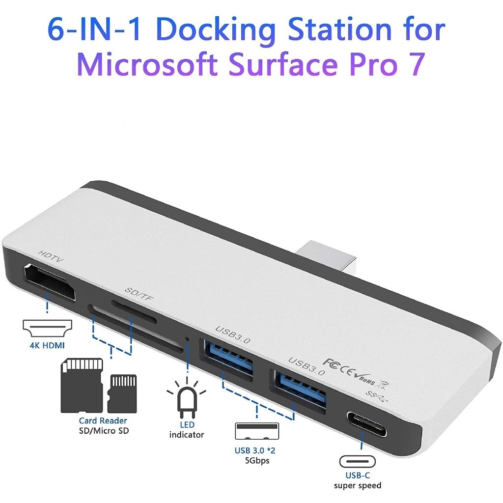 Usb C Docking Station สําหรับ Surface Pro 7 Surface Pro Dock 2019 2 USB 3.0 SD/TF Card Reader Converter Combo อะแดปเตอร์ 4K HDMI USB C Audio, Fast Transfer พอร์ตข้อมูล ราคา ถูกที่สุด ดีลบีเคเค แกลเลอรีภาพที่ 2