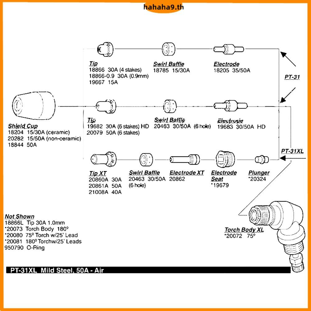 100ชิ้นตัดพลาสม่าวัสดุสิ้นเปลืองชุดอิเล็กโทรดหัวฉีดถ้วยเครื่องตัดพลาสม่าไฟฉายเคล็ดลับชุด ร้านค้า7172 - รูปที่ 4