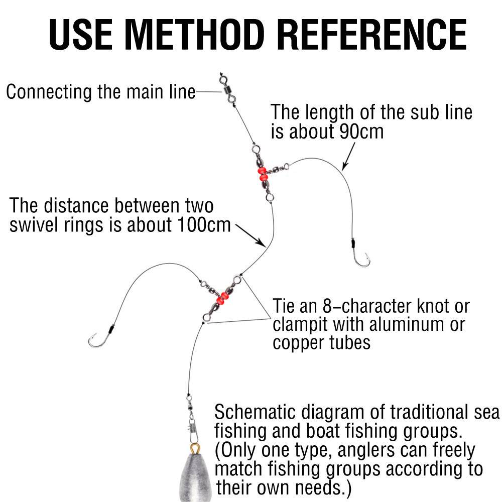 ชุดลูกหมุนตกปลา 3 ทาง 20lb-99lb 20 ชิ้น - รูปที่ 2