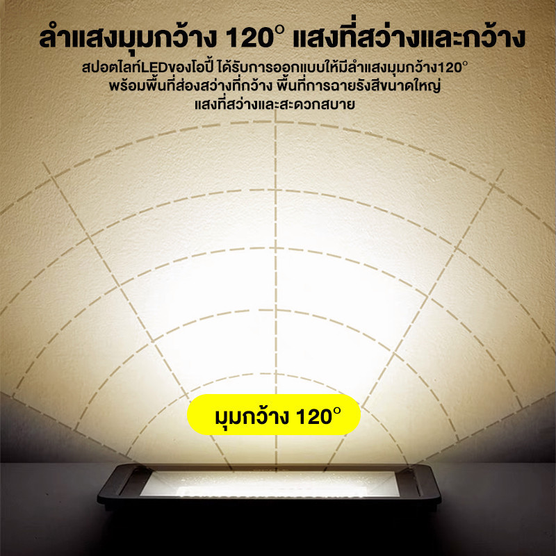 ไม่ต้องชาร์จ Solar Lights 8000W ไฟสปอตไลท์ กันน้ำ รูปที่ 5