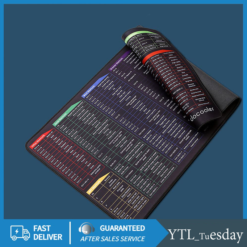 แผ่นรองเมาส์คีย์ลัดโปรแกรมต่างๆ ขนาดใหญ่ ของขวัญ แผ่นรองคีย์บอร์ด ทางลัดสำนักงาน