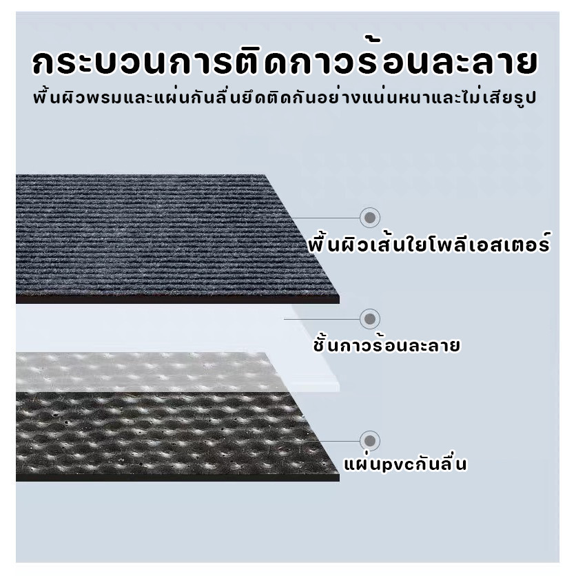 พรมเช็ดเท้า ปูพื้นห้องครัว/หน้าห้อง  ดูดซับน้ำไว กันลื่นทนทานไม่เลอะง่าย ตัดได้ - รูปที่ 5