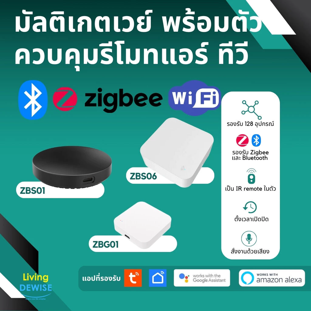 Tuya เกตเวย์ Zigbee, Bluetooth Gateway (ZBS01,ZBS06,ZBG01) พร้อมตัวควบคุมรีโมท IR เช่น แอร์ ทีวี