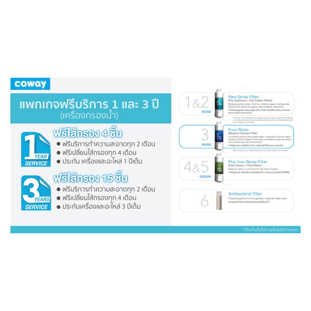 เครื่องกรองน้ำ Coway thumbnail 6