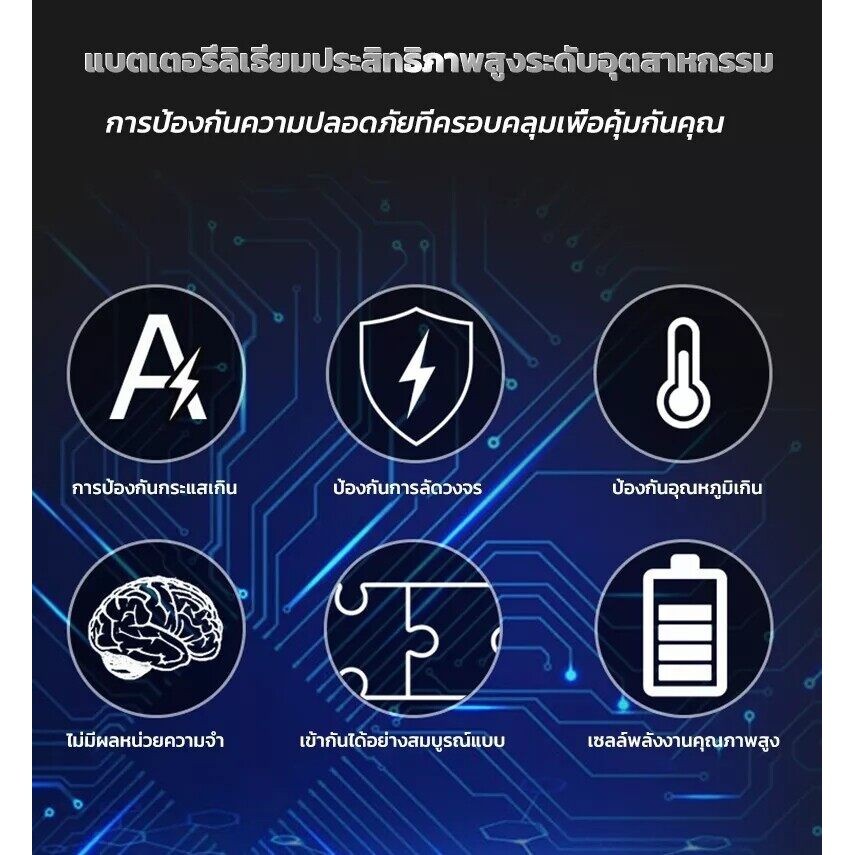แบตเตอรี่ Makita เหมาะสำหรับเลื่อยไฟฟ้า สว่านไฟฟ้า เครื่องตัดหญ้าไฟฟ้า เครื่องบดมุมเครื่องมือไฟฟ จอแสดงผลที่มีแบตเตอรี่