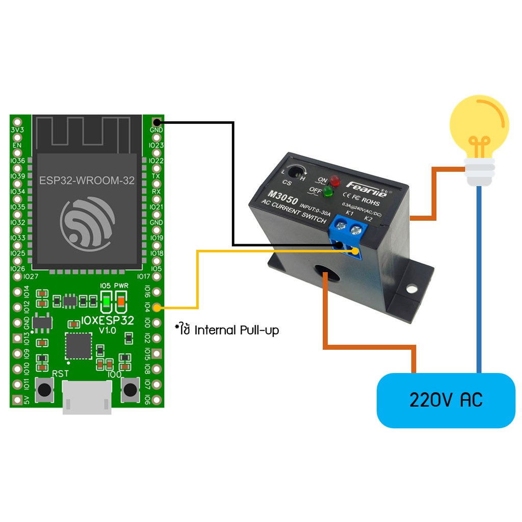 M3050/M3056 เซ็นเซอร์ตรวจจับกระแส แบบปกติเปิด(NO)/ปิด(NC) - รูปที่ 5