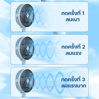 DP-7640 พัดลมมือถือ พัดลมพกพา ชาร์จแบต USB Type-C ลมแรง 3 ระดับ ปรับองศาขึ้นลงได้ วางมือถือ Mini Fan