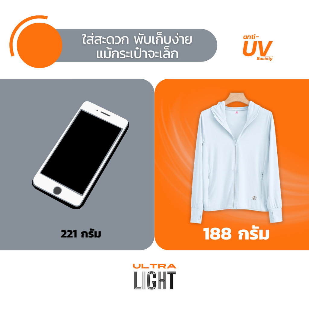 เสื้อคลุมกันแดด กัน UV - Anti UV Society กันแดดอย่างดี ULTRA LIGHT TECH 188 กรัม ผ้าใส่สบายนุ่มๆ มี 7 สีให้เลือก UPF50+ รูปที่ 8