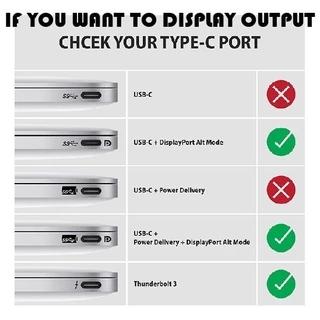 อะแดปเตอร์แปลง Type C USB-C 3.1 Thunderbolt 3 to HDMI 4K USB-C Hub สําหรับ Macbook Ipad Pro