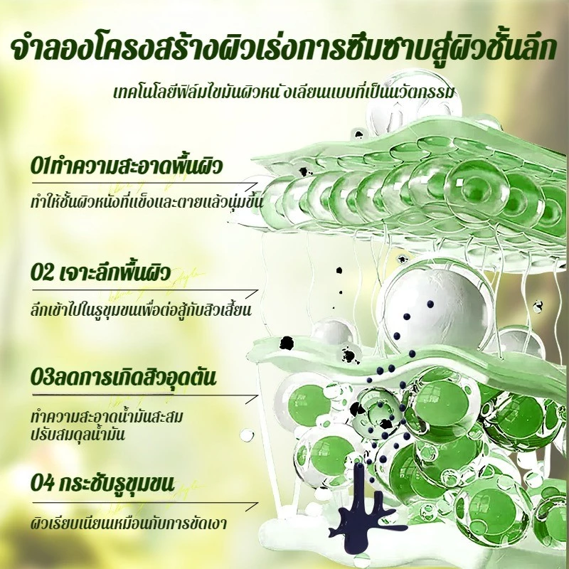 🔥1แถม1(12ซอง/กล่อง) 🔥สกินแคร์ มาส์กอโวคาโด้ ฟองฟู่ บํารุงผิวหน้า 10 วินาทีเกิดฟอง รูขุมขนหดตัว ทําความสะอาดรูขุมขนเติมความชุ่มชื้น สิวหัวดำที่สะอาด thumbnail 9
