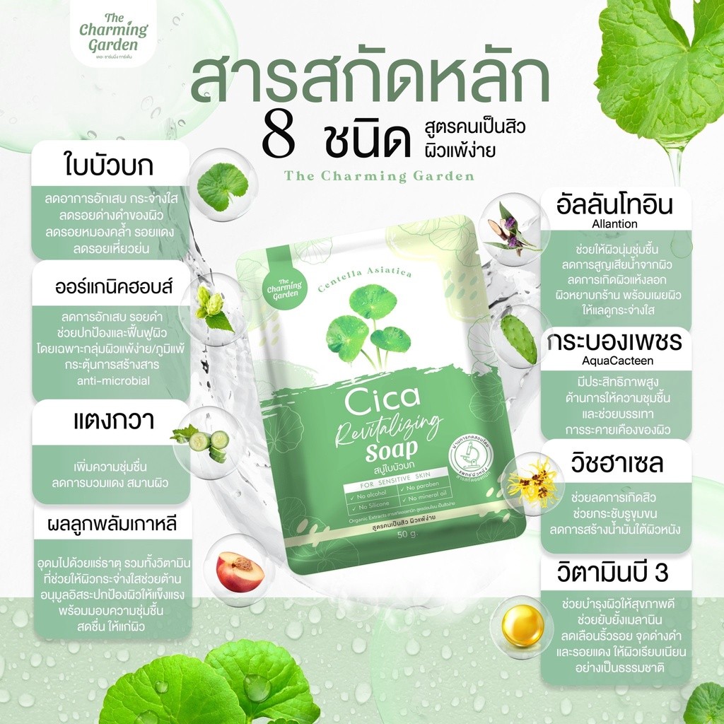 [สบู่ Cica ใบบัวบก] 🌿สบู่ใบบัวบก สำหรับคนแพ้ง่าย ปริมาณ 50กรัม ราคาสุดคุ้ม