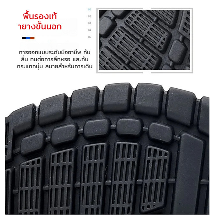 รูปภาพ 8