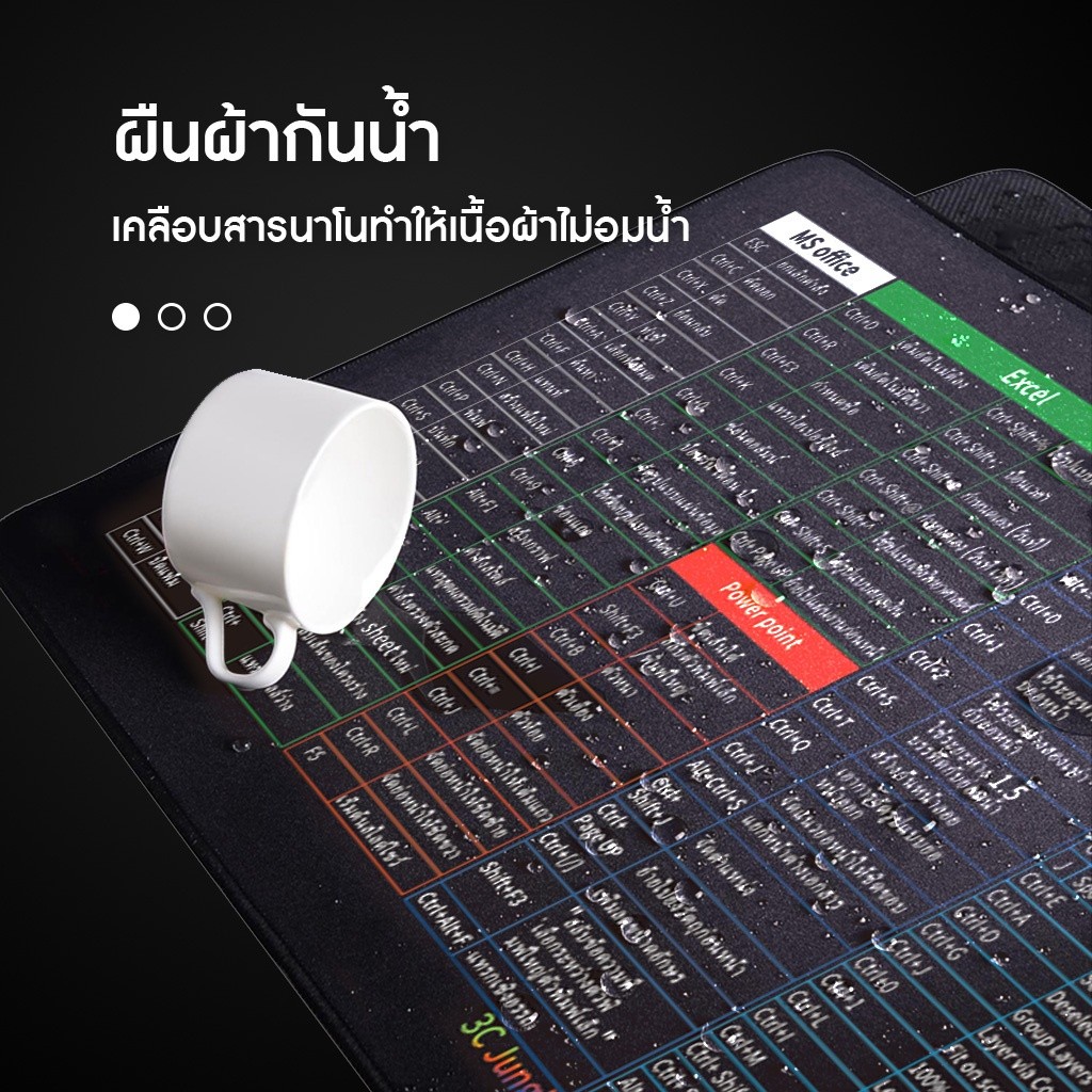 🔥ราคาส่งถูกที่สุด!🔥แผ่นรองเมาส์คีย์ลัดภาษาไทย ขนาดใหญ่ ของขวัญ แผ่นรองคีย์บอร์ด อุปกรณ์สำนักงาน Mouse Pad Shortcut Keys
