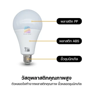 หลอดไฟ LED E27 แสงขาว หลอดปิงปอง แสงสว่างนวลตา AC220V BULB LS-25W 18W 15W 13W 9W 7W 5W