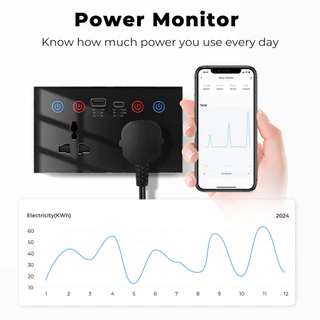 SMATRUL WiFi Plug USB และ Type-C พอร์ตสมาร์ทซ็อกเก็ต US EU UK Plug Power Monitor 10A WiFi Wall Socket สําหรับ Home Automation Tuya Smart Life Voice Control