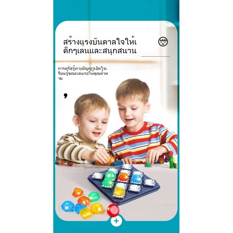 รูปแบบใหม่จัดส่งที่รวดเร็ว รูปที่ 8
