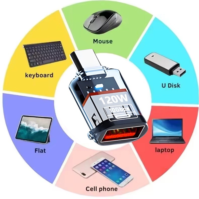 [ แนะนํา] อะแดปเตอร์ชาร์จเร็ว 120W - ตัวแปลง Type-C เป็น USB 3.2 - USB A Adaptador - ขั้วต่อการส่งข้อมูลความเร็วสูง - สําหรับแท็บเล็ตโน้ตบุ๊ก - รูปที่ 7